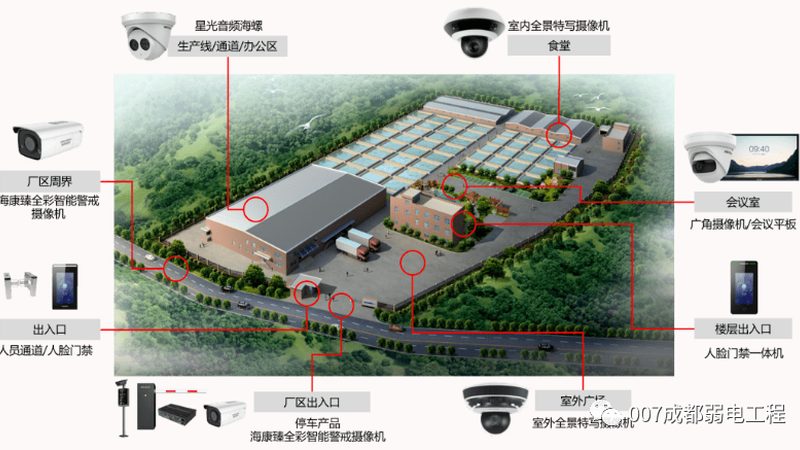 学校安防工程公司哪家好