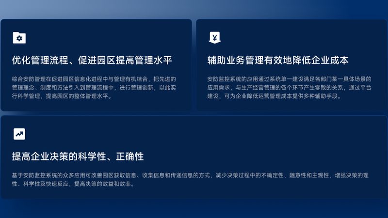 揭秘弱电安防系统：厂家直供背后的技术秘密